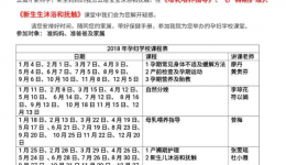 市人民医院孕妇学校课程表，课程免费！免费！免费！重要的事情说三次！