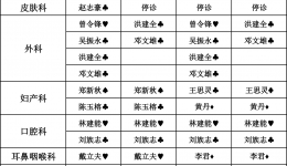 2018年10月27日（周六）、10月28日（周日）门诊医师排班表