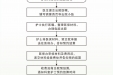 参保人员预约结算流程图